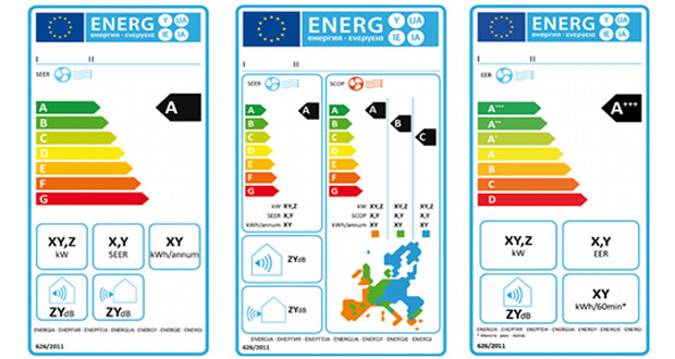 Nuova etichetta energetica dei climatizzatori